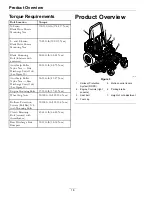 Preview for 18 page of Exmark Radius E Series Operator'S Manual