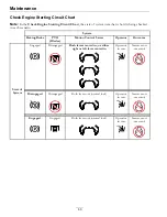 Preview for 60 page of Exmark Radius E Series Operator'S Manual