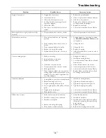 Preview for 75 page of Exmark Radius E Series Operator'S Manual