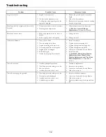 Preview for 36 page of Exmark SAR481KA30 Operator'S Manual