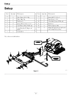 Предварительный просмотр 8 страницы Exmark STANDON 294 Operator'S Manual