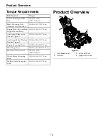 Предварительный просмотр 18 страницы Exmark TURF TRACER TTS600PKAE483 Operator'S Manual