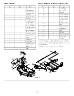 Preview for 3 page of Exmark ULTRA VAC 103-1314 Setup Instructions