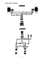 Предварительный просмотр 24 страницы Exmark Ultra Vac Frontrunner Operator'S Manual