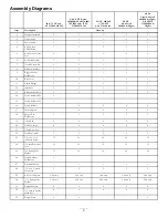 Предварительный просмотр 3 страницы Exmark ULTRA VAC UVD6672 Setup Instructions