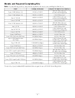 Preview for 2 page of Exmark ULTRAVAC BAGGER Setup Instructions