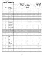 Preview for 3 page of Exmark ULTRAVAC BAGGER Setup Instructions