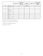 Preview for 4 page of Exmark ULTRAVAC BAGGER Setup Instructions