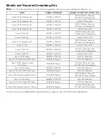 Предварительный просмотр 2 страницы Exmark ULTRAVAC Setup Instructions