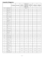 Предварительный просмотр 3 страницы Exmark ULTRAVAC Setup Instructions