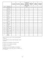 Предварительный просмотр 4 страницы Exmark ULTRAVAC Setup Instructions