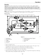 Предварительный просмотр 29 страницы Exmark Z Turf Equipment Z-SPRAY Operator'S Manual