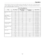 Preview for 45 page of Exmark Z Turf Equipment Z-SPRAY Operator'S Manual