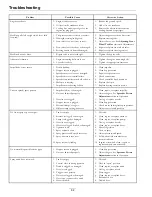 Preview for 62 page of Exmark Z Turf Equipment Z-SPRAY Operator'S Manual