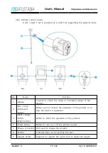 Preview for 20 page of ExoAtlet EA2010 User Manual