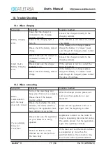 Preview for 78 page of ExoAtlet EA2010 User Manual