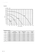 Предварительный просмотр 10 страницы Exodraft CFIR Manual