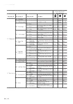 Preview for 20 page of Exodraft EBC22 Instructions Manual