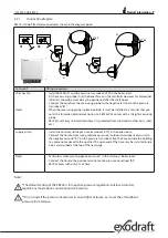 Preview for 7 page of Exodraft EBC24 Series Fitting, Installation And Operating Instructions