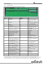 Preview for 9 page of Exodraft EBC24 Series Fitting, Installation And Operating Instructions