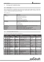 Preview for 15 page of Exodraft EBC24 Series Fitting, Installation And Operating Instructions