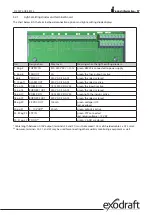 Preview for 17 page of Exodraft EBC24 Series Fitting, Installation And Operating Instructions