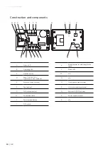 Предварительный просмотр 10 страницы Exodraft EFC21 Manual