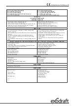 Preview for 71 page of Exodraft EHC20 Mounting, Installation And Operating Manual