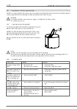 Preview for 38 page of Exodraft RBV1 Manual