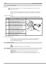 Предварительный просмотр 14 страницы Exodraft RSHG Manual