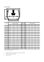 Preview for 10 page of Exodraft RSV Manual