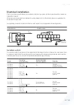 Preview for 21 page of Exodraft RSV Manual