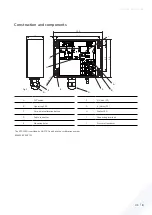 Preview for 9 page of Exodraft XTP150 Instructions Manual