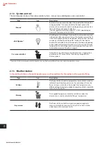 Preview for 22 page of Exodraft Xzense Instruction Manual