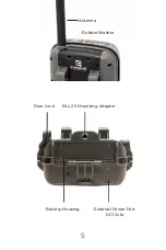 Предварительный просмотр 5 страницы Exodus 4GV10018 User Manual