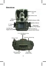 Preview for 3 page of Exodus LIFT II User Manual