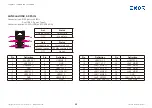 Предварительный просмотр 36 страницы Exor eCC3800 Series User Manual