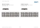 Предварительный просмотр 44 страницы Exor eCC3800 Series User Manual