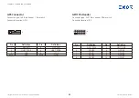 Предварительный просмотр 46 страницы Exor eCC3800 Series User Manual