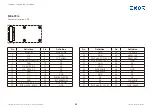 Предварительный просмотр 50 страницы Exor eCC3800 Series User Manual