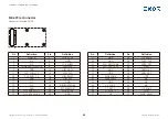 Предварительный просмотр 51 страницы Exor eCC3800 Series User Manual