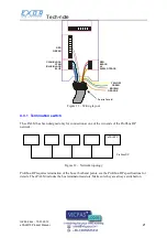 Предварительный просмотр 21 страницы Exor ePALM10 Product Manual