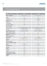 Preview for 10 page of Exor eTOP 300 Series Operating Instructions Manual