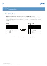 Preview for 18 page of Exor eTOP 300 Series Operating Instructions Manual