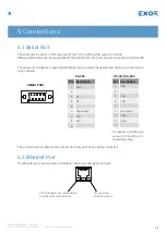 Предварительный просмотр 20 страницы Exor eTOP500 Glass Series Operating Instructions Manual