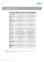 Preview for 11 page of Exor eTOP600 Series Operating Instructions Manual