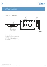 Предварительный просмотр 18 страницы Exor eTOP600 Series Operating Instructions Manual