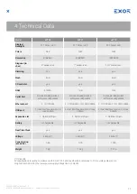 Preview for 11 page of Exor eX700 Series Operating Instructions Manual