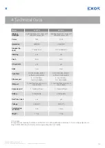 Preview for 13 page of Exor eX700 Series Operating Instructions Manual