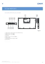 Предварительный просмотр 19 страницы Exor eX700 Series Operating Instructions Manual